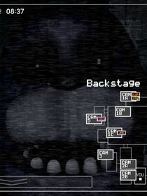 FNAF人物介绍——