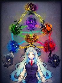 腦葉公司：最強(qiáng)異想體