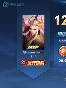 王者聊天大廳