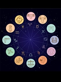 十二星座的日常mje