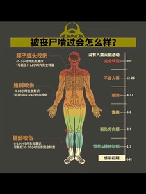 宿舍舔狗记