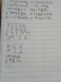 上學期的事