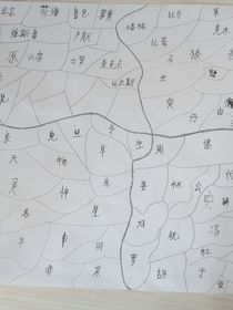 四族之爭(zhēng)