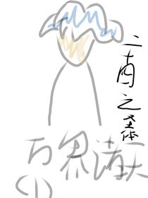 萬(wàn)界諸天1——24之圣體