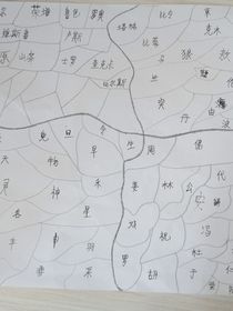 讨伐魔王