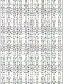書名正在修改666666-d316