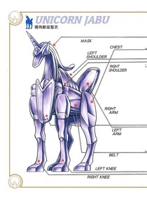 日历武魂（下部）