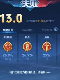 深渊：心之花