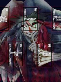综漫：给自己oc写到文，纯发癫