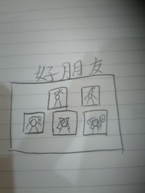 友誼不變，我們不散！