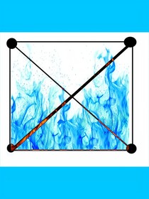 你見(jiàn)過(guò)以殘疾人為中心的四人校園友誼嗎？