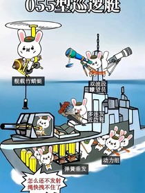 战争结束以后（碧蓝航线同人文）