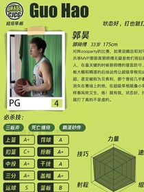 汪汪隊(duì)之草根籃球