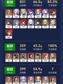 崩铁：持明医师他又双叒叕发病啦