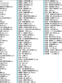 世界之主的穿越之旅