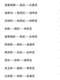高晞月与皇后重生
