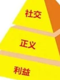 文明至暗之时