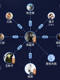 盗墓之介绍