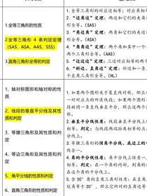 国家近代史