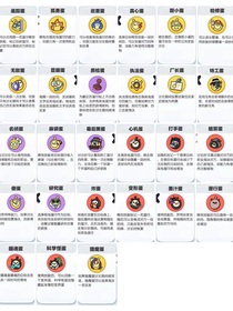 揪出捣蛋鬼：变量