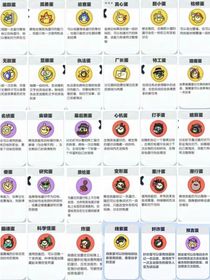 捣蛋鬼的命运