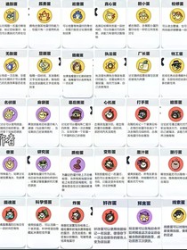 捣蛋鬼群聊