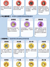 执法和真心加入坏蛋阵营报复好蛋