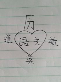 我的学科们