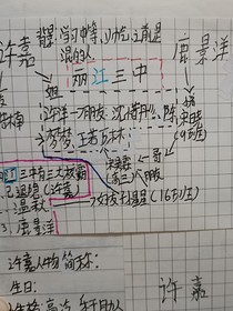 许你一片汪洋大海