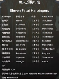 观影愚人众执行官（cos穿）