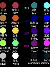 待到災(zāi)難來臨時(shí)