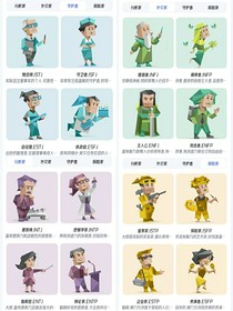 MBTI：在人机中寻找真人