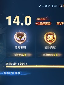 我的散記