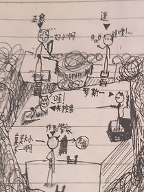 魔灵亚大陆
