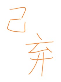 凹凸：未定的未來
