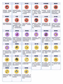 揪出捣蛋鬼之神话降临