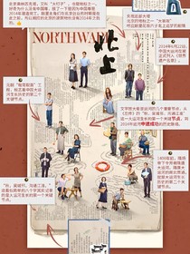 向着北上启航！