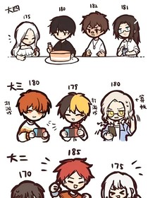 盛夏篇章