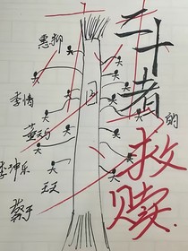 二十者的救赎