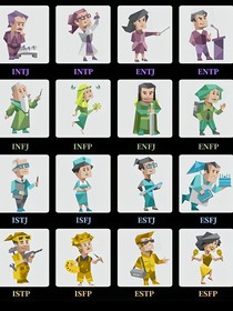 mbti人格的故事