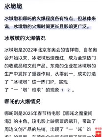 冰墩墩和哪吒