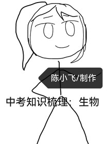 2025中考知识疏理：生物