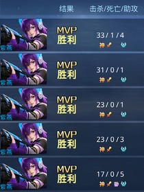 舞魂圖鑒