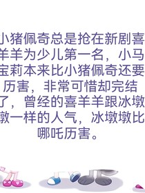 动画片资讯