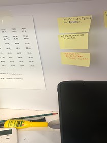 准高三学生对自己的治愈