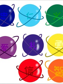 尋珠之旅