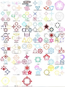 蔚蓝档案同人——外传