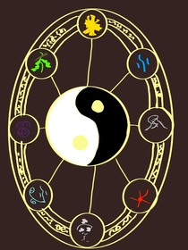 爆裂飛車：八神救世