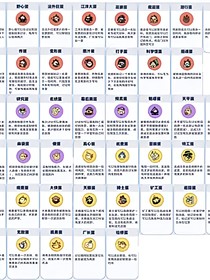 揪搗：天選勇者卻只是輔助