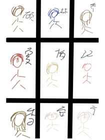 鐳塔同人文集